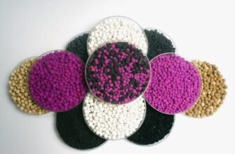 Адсорбція: Визначення