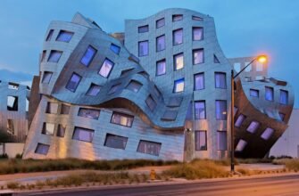 Асиметрія: Визначення