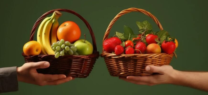 Бартер: визначення