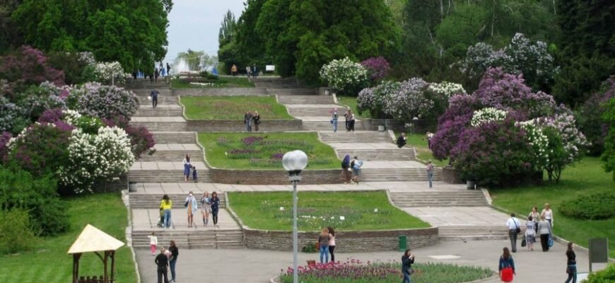 Ботанічний сад: Основні функції