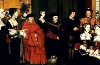 Гуманізм в історії: Поняття