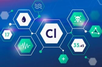 Хлор: Зелений Привид Хімії