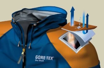 Що таке мембрана: Основні властивості та сфери застосування у різних галузях