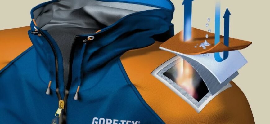 Що таке мембрана: Основні властивості та сфери застосування у різних галузях