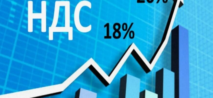 Що таке ПДВ: Розкриття понять