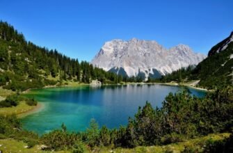 Озеро: Визначення