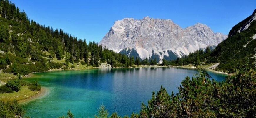 Озеро: Визначення