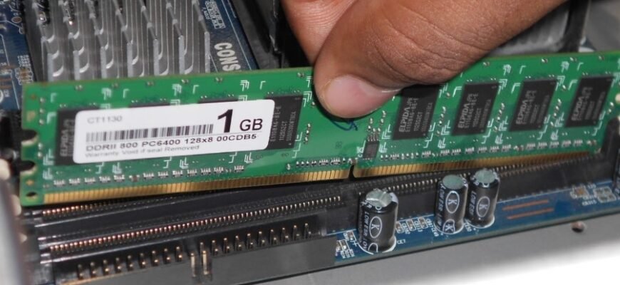 Оперативна пам'ять (ОЗУ): Визначення