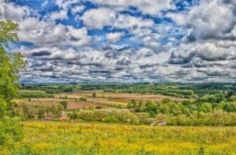 Простір: визначення