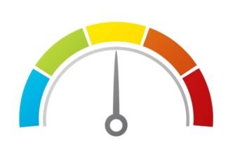 Розуміння шкали: визначення