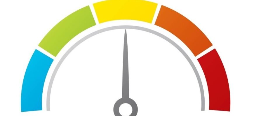 Розуміння шкали: визначення