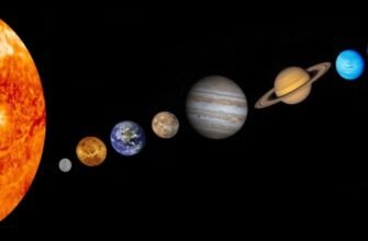 Що таке планета: визначення