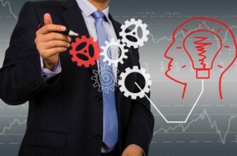 Основи та значення підприємницької діяльності: ключові аспекти успіху