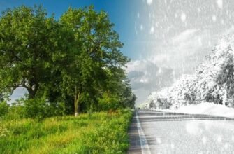 Амплітуда коливань температури: визначення