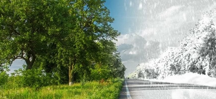 Амплітуда коливань температури: визначення