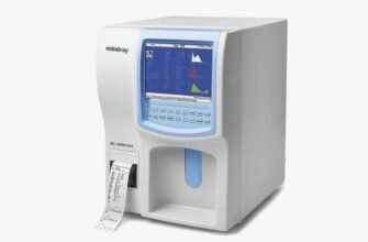 Аналізатори: основи