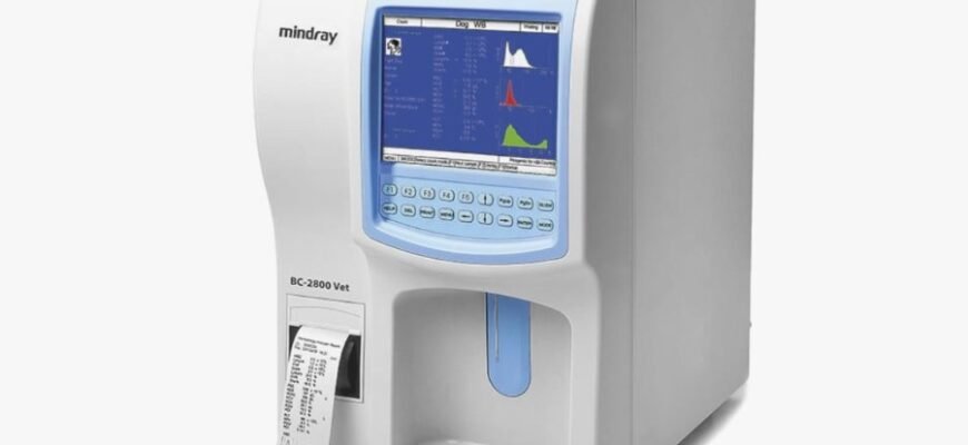 Аналізатори: основи