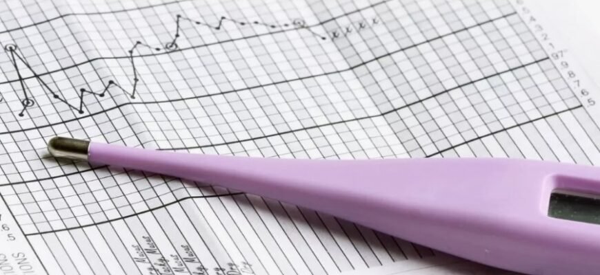 Базальна температура: що це таке і як правильно її вимірювати?