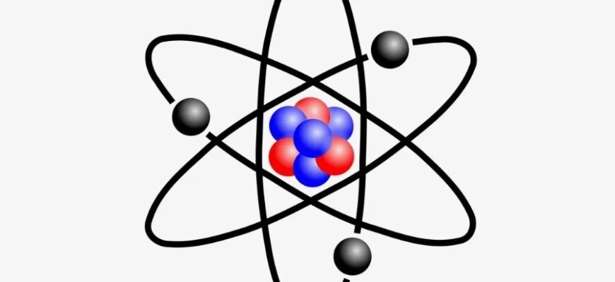 Будова: визначення