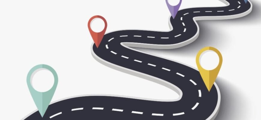 Дорожня Карта: Визначення