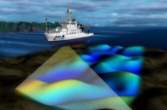 Ехолот: Принцип роботи та застосування для риболовлі й досліджень