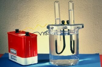 Що таке електроліт: повний огляд властивостей та застосування