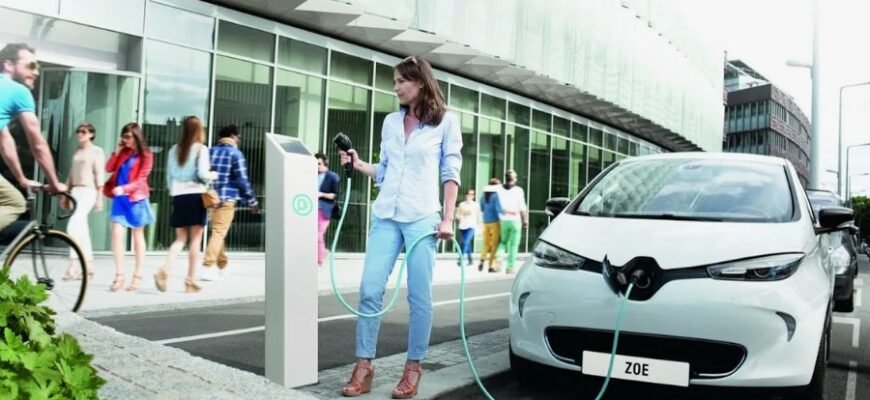 Електромобілі: Визначення