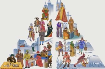 Феодальна драбина: структура та значення у середньовічному суспільстві