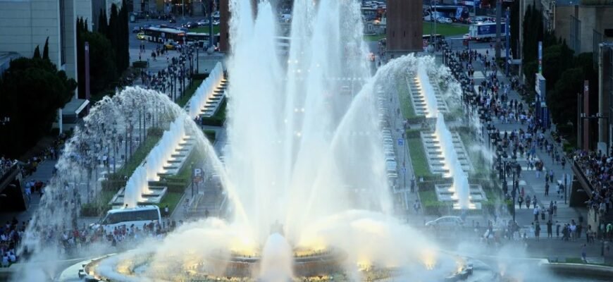 Фонтани: Види