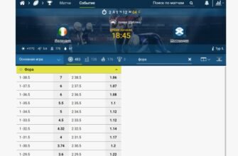 Що таке фора в ставках: розуміння ключового терміна для виграшу