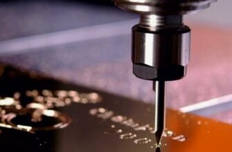 Гравіювання: Визначення