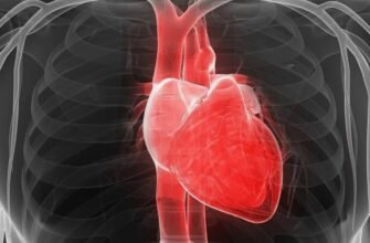 Кардіоміопатія: симптоми