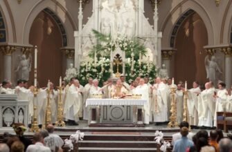 Католицизм: Основи віри