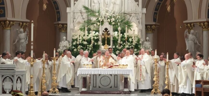 Католицизм: Основи віри