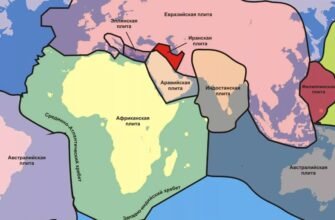 Розуміння тектонічних плит: основи геологічної динаміки Землі