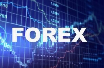 Валютний ринок: основи