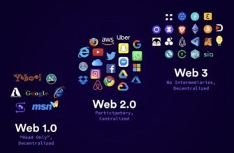 Зрозумійте